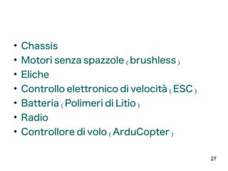 27

Chassis

Motori senza spazzole (brushless)

Eliche

Controllo elettronico di velocità (ESC)

Batteria (Polimeri di Litio)

Radio

Controllore di volo (ArduCopter)
 