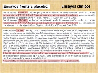 Ensayos clínicos 