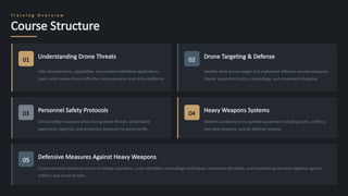 Comprehensive Military Training on Drone Defense and Heavy Weapons ...