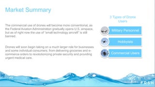 Market Summary
The commercial use of drones will become more conventional, as
the Federal Aviation Administration gradually opens U.S. airspace,
but as of right now the use of “small technology aircraft” is still
banned.
Drones will soon begin taking on a much larger role for businesses
and some individual consumers, from delivering groceries and e-
commerce orders to revolutionizing private security and providing
urgent medical care.
Military Personnel
Hobbyists
Commercial Users
3 Types of Drone
Users
 