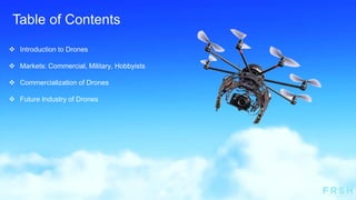  Introduction to Drones
 Markets: Commercial, Military, Hobbyists
 Commercialization of Drones
 Future Industry of Drones
Table of Contents
 