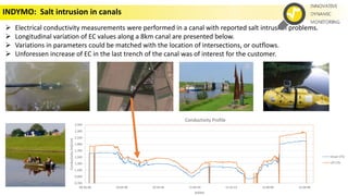  Electrical conductivity measurements were performed in a canal with reported salt intrusion problems.
 Longitudinal var...