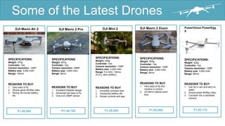 Drone Insights 2021, and its Impact on other sectors in India