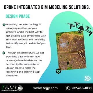 Drone integrated BIM modeling solutions