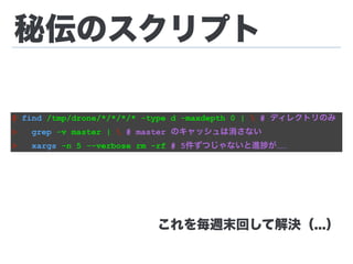 秘伝のスクリプト
$ find /tmp/drone/*/*/*/* -type d -maxdepth 0 |  # ディレクトリのみ
> grep -v master |  # master のキャッシュは消さない
> xargs -n 5 --verbose rm -rf # 5件ずつじゃないと進 が……
これを毎週末回して解決（...）
 