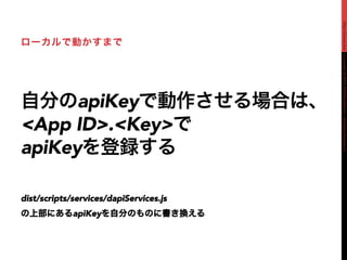 Copyright©2015DRONE.BARInc.AllRightsReserved.http://drone.bar
自分のapiKeyで動作させる場合は、
<App ID>.<Key>で
apiKeyを登録する
ローカルで動かすまで
d...