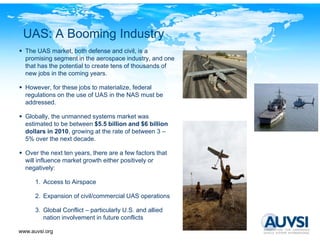 UAS: A Booming Industry
  The UAS market, both defense and civil, is a
  promising segment in the aerospace industry, and one
  that has the potential to create tens of thousands of
                                         f            f
  new jobs in the coming years.

  However, for these jobs to materialize, federal
  regulations on th use of UAS i th NAS must b
      l ti       the      f     in the            t be
  addressed.

  Globally, the unmanned systems market was
  estimated to be between $5 5 billion and $6 billion
                           $5.5
  dollars in 2010, growing at the rate of between 3 –
  5% over the next decade.

  Over the next ten years there are a few factors that
                     years,
  will influence market growth either positively or
  negatively:

      1. Access to Airspace

      2. Expansion of civil/commercial UAS operations

      3. Global Conflict – particularly U.S. and allied
                                      y
         nation involvement in future conflicts

www.auvsi.org
 