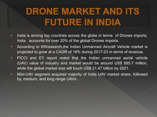  India is among top countries across the globe in terms of Drones imports,
India accounts for over 20% of the global Drones imports.
 According to 6Wresearch,the Indian Unmanned Aircraft Vehicle market is
projected to grow at a CAGR of 18% during 2017-23 in terms of revenue.
 FICCI and EY report noted that the Indian unmanned aerial vehicle
(UAV) value of industry and market would be around US$ 885.7 million,
while the global market size will touch US$ 21.47 billion by 2021.
 Mini-UAV segment acquired majority of India UAV market share, followed
by, medium, and long range UAVs .
 