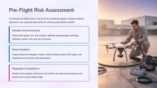 Drone Operation Risk Assessment Form Template with eAuditor Audits and