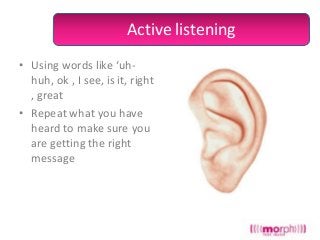 Active listening
• Using words like ‘uhhuh, ok , I see, is it, right
, great
• Repeat what you have
heard to make sure you
are getting the right
message

 