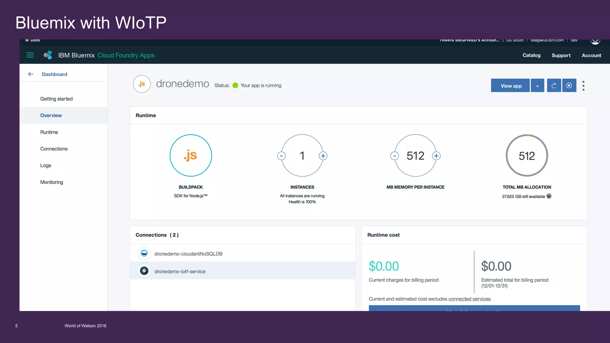 Bluemix with WIoTP
World of Watson 20165
 