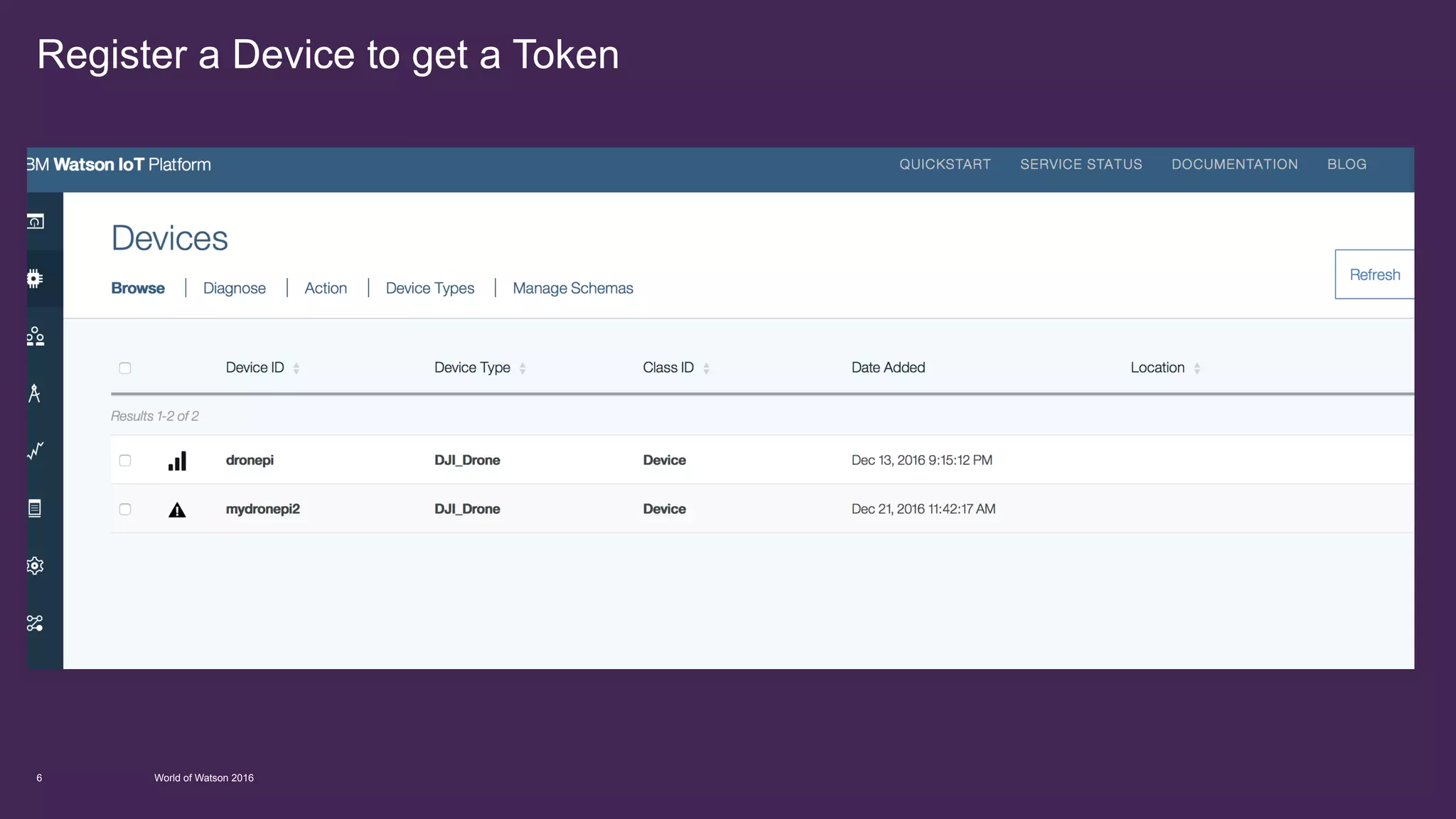 Register a Device to get a Token
World of Watson 20166
 