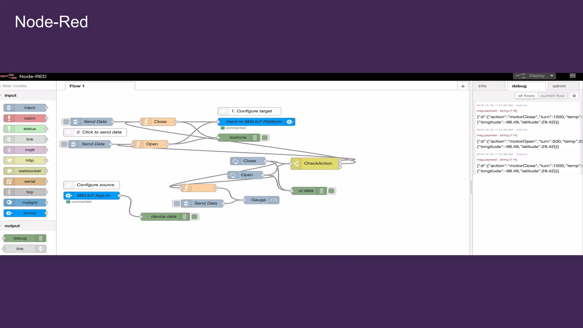 Node-Red
 