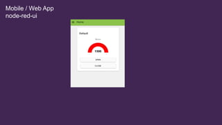 Mobile / Web App
node-red-ui
 