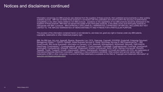 Notices and disclaimers continued
World of Watson 201614
Information concerning non-IBM products was obtained from the suppliers of those products, their published announcements or other publicly
available sources. IBM has not tested those products in connection with this publication and cannot confirm the accuracy of performance,
compatibility or any other claims related to non-IBM products. Questions on the capabilities of non-IBM products should be addressed to the
suppliers of those products. IBM does not warrant the quality of any third-party products, or the ability of any such third-party products to
interoperate with IBM’s products. IBM EXPRESSLY DISCLAIMS ALL WARRANTIES, EXPRESSED OR IMPLIED, INCLUDING BUT NOT
LIMITED TO, THE IMPLIED WARRANTIES OF MERCHANTABILITY AND FITNESS FOR A PARTICULAR PURPOSE.
The provision of the information contained herein is not intended to, and does not, grant any right or license under any IBM patents,
copyrights, trademarks or other intellectual property right.
IBM, the IBM logo, ibm.com, Aspera®, Bluemix, Blueworks Live, CICS, Clearcase, Cognos®, DOORS®, Emptoris®, Enterprise Document
Management System™, FASP®, FileNet®, Global Business Services ®, Global Technology Services ®, IBM ExperienceOne™, IBM
SmartCloud®, IBM Social Business®, Information on Demand, ILOG, Maximo®, MQIntegrator®, MQSeries®, Netcool®, OMEGAMON,
OpenPower, PureAnalytics™, PureApplication®, pureCluster™, PureCoverage®, PureData®, PureExperience®, PureFlex®, pureQuery®,
pureScale®, PureSystems®, QRadar®, Rational®, Rhapsody®, Smarter Commerce®, SoDA, SPSS, Sterling Commerce®, StoredIQ,
Tealeaf®, Tivoli®, Trusteer®, Unica®, urban{code}®, Watson, WebSphere®, Worklight®, X-Force® and System z® Z/OS, are trademarks of
International Business Machines Corporation, registered in many jurisdictions worldwide. Other product and service names might be
trademarks of IBM or other companies. A current list of IBM trademarks is available on the Web at "Copyright and trademark information" at:
www.ibm.com/legal/copytrade.shtml.
 