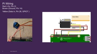 Pi Wiring
Red (+5v, Pin 2)
Brown (Ground, Pin 14)
Yellow (Data in, Pin 26, GPIO7 )
World of Watson 20168
 