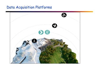 Data Acquisition Platforms
 