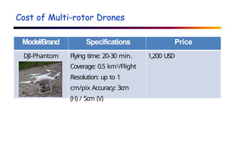 Cost of Multi-rotor Drones
Model/Brand Specifications Price
DJI-Phantom Flying time: 20-30 min.
Coverage: 0.5 km2/Flight
Resolution: up to 1
cm/pix Accuracy: 3cm
(H) / 5cm (V)
1,200 USD
 