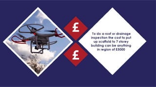 Drone presentation (1)