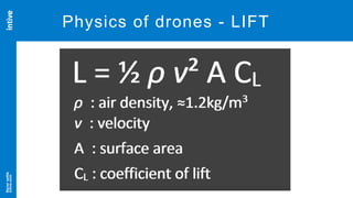Neversettle
intive.com
11
Physics of drones - LIFT
 