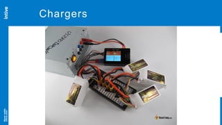 Neversettle
intive.com
24
Chargers
 