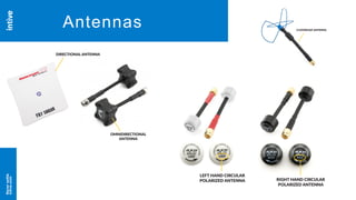 Neversettle
intive.com
27
Antennas
 