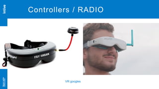 Neversettle
intive.com
29
Controllers / RADIO
VR googles
 