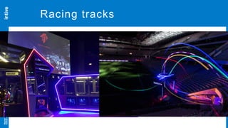 Neversettle
intive.com
33
Racing tracks
 