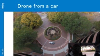 Neversettle
intive.com
37
Drone from a car
 