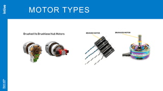 Neversettle
intive.com
6
MOTOR TYPES
 