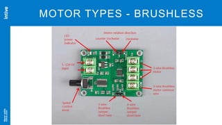 Neversettle
intive.com
8
MOTOR TYPES - BRUSHLESS
 