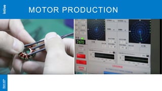 Neversettle
intive.com
9
MOTOR PRODUCTION
 