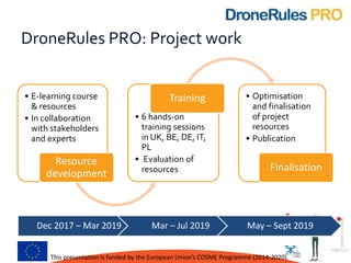 DroneRules PRO: Project work
• E-learning course
& resources
• In collaboration
with stakeholders
and experts
Resource
dev...
