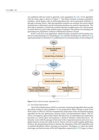 Drones 2023, 7, 269 7 of 28
are combined with new traits to generate a new population [21–24]. A GA algorithm
with five basic steps is shown in Figure 5. The fitness function evaluates population
members, which begins with an initial population that can be generated randomly or
through a heuristic search. After the population members are assessed, the lowest-ranked
chromosome is eliminated, and the remaining members are used for reproduction. The
final step is mutation, in which the mutation operator modifies genes on a chromosome
to ensure that every part of the problem space is explored. This process of evaluating and
generating new populations continues until the best solution is found.
It has a vast area as an application, which includes, navigation and formation con-
trol [25], path planning [26], scheduling [27,28], machine learning [29], robotics [30,31],
signal processing [32], business [33], mathematics [34], manufacturing [35] and routing [36].
Generate Initial Random
Population
Calculate Fitness of Individual
Satisfy Stop
Criterion?
Selection of the Individuals
Selection of the Individuals
Crossover Operator:
Select two individuals and swap a
section of gene between them
Mutation Operator:
Select one individual and mutate
the genes in it
Start
End
Figure 5. Flow Chart of Genetic Algorithm [37] .
3.2. Ant Colony Optimization
Ant Colony Optimization (ACO) is a heuristic search-based algorithm that uses the
ant colony system to solve problems. It was proposed by Marco Dorigo as part of his
Ph.D. study in 1992 [38]. The four fundamental components of the ant-inspired foraging
algorithm are the ant, pheromone, daemon action, and decentralized control. The ant
acts as an imaginary agent which mimics the behaviour of exploitation and exploration
processes in a search space and produces a chemical substance called pheromones. Its
intensity varies with the passage of time due to the evaporation process and serves as a
global memory for the ant’s path of travel. Daemon activity is used to gather global data
whereas, the decentralized control is used for the robustness of the ACO algorithm and
to maintain flexibility within a dynamic environment. The Figure 6a–c show the initial,
mid-range, and final outcomes of the ACO algorithm, respectively [38,39]. Figure 6a shows
 