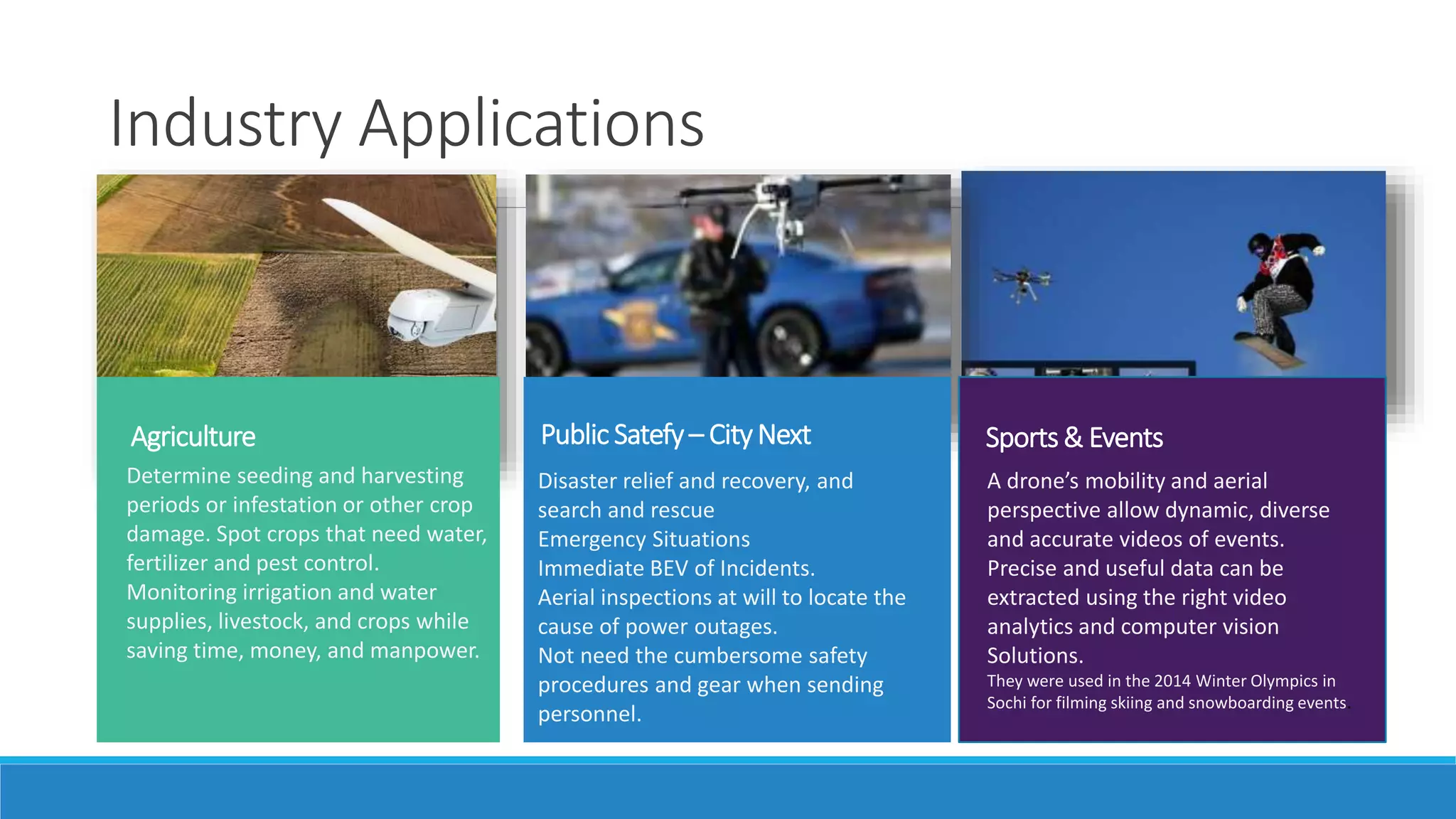 Industry Applications 
Agriculture Public Satefy – City Next 
Determine seeding and harvesting 
periods or infestation or other crop 
damage. Spot crops that need water, 
fertilizer and pest control. 
Monitoring irrigation and water 
supplies, livestock, and crops while 
saving time, money, and manpower. 
Disaster relief and recovery, and 
search and rescue 
Emergency Situations 
Immediate BEV of Incidents. 
Aerial inspections at will to locate the 
cause of power outages. 
Not need the cumbersome safety 
procedures and gear when sending 
personnel. 
Sports & Events 
A drone’s mobility and aerial 
perspective allow dynamic, diverse 
and accurate videos of events. 
Precise and useful data can be 
extracted using the right video 
analytics and computer vision 
Solutions. 
They were used in the 2014 Winter Olympics in 
Sochi for filming skiing and snowboarding events. 
 
