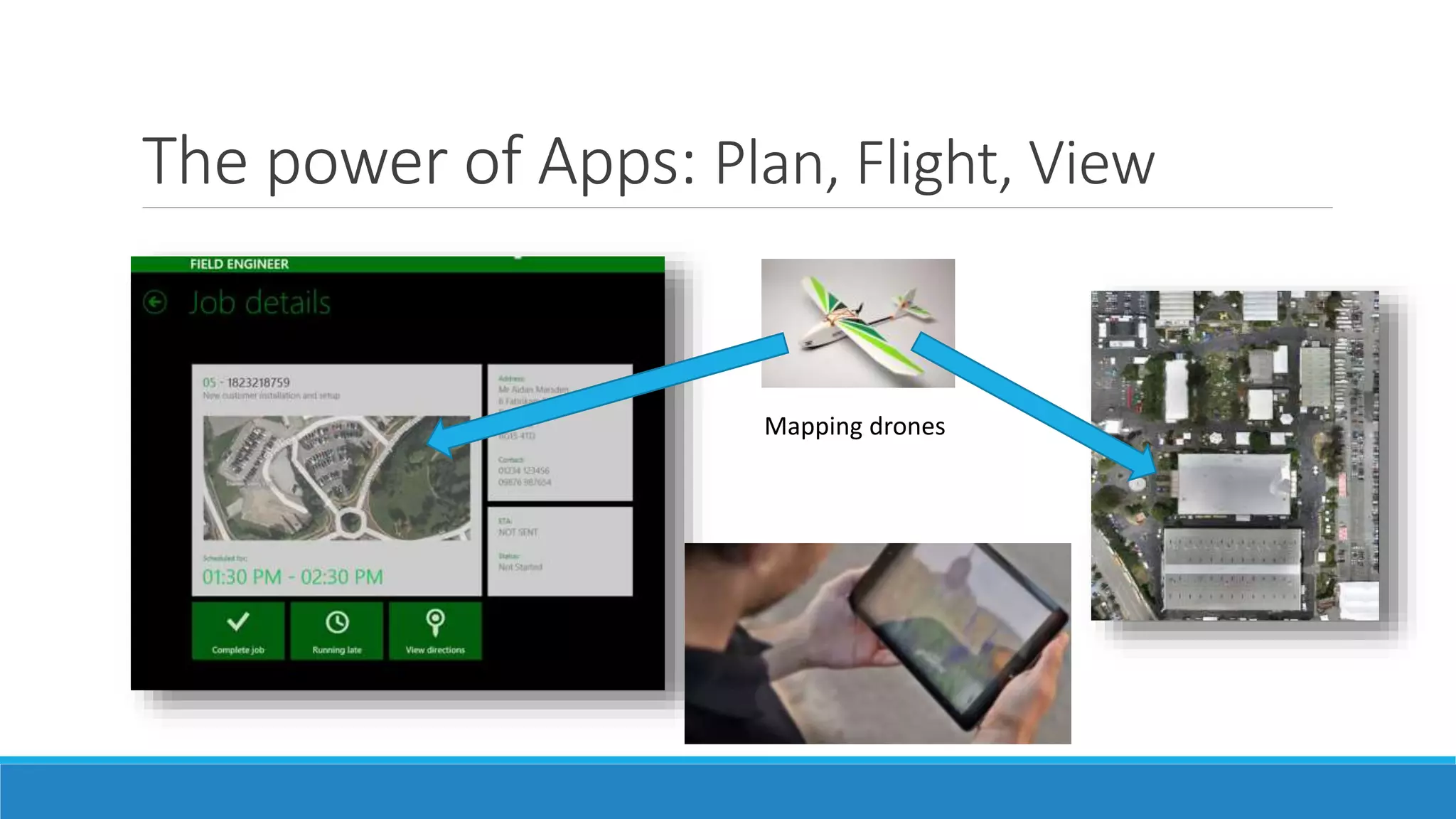 The power of Apps: Plan, Flight, View 
Mapping drones 
 