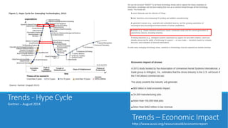 Trends - Hype Cycle 
Gartner – August 2014 
Trends – Economic Impact 
http://www.auvsi.org/resourcesold/economicreport 
 