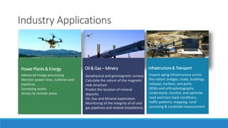 Industry Applications 
Power Plants & Energy Oil & Gas –Minery 
Advanced Image processing 
Monitor power lines, turbines and 
pipelines. 
Surveying assets 
Access to remote areas 
Geophysical and geomagnetic surveys 
Calculate the nature of the magnetic 
rock structure 
Predict the location of mineral 
deposits. 
Oil, Gas and Mineral exploration 
Monitoring of the integrity of oil and 
gas pipelines and related installations. 
Infrastructure & Transport 
Inspect aging infrastructure across 
the nation: bridges, roads, buildings, 
railways, harbors, and ports. 
DEMs and orthophotography 
Understand, monitor, and optimize 
road and train track conditions, 
traffic patterns, mapping. Land 
surveying & Landslide measurement 
 