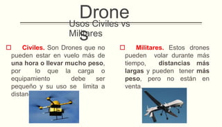 Usos Civiles vs
Militares
 Civiles. Son Drones que no
pueden estar en vuelo más de
una hora o llevar mucho peso,
por lo que la carga o
equipamiento debe ser
pequeño y su uso se limita a
distancias cortas.
 Militares. Estos drones
pueden volar durante más
tiempo, distancias más
largas y pueden tener más
peso, pero no están en
venta.
Drone
s
 