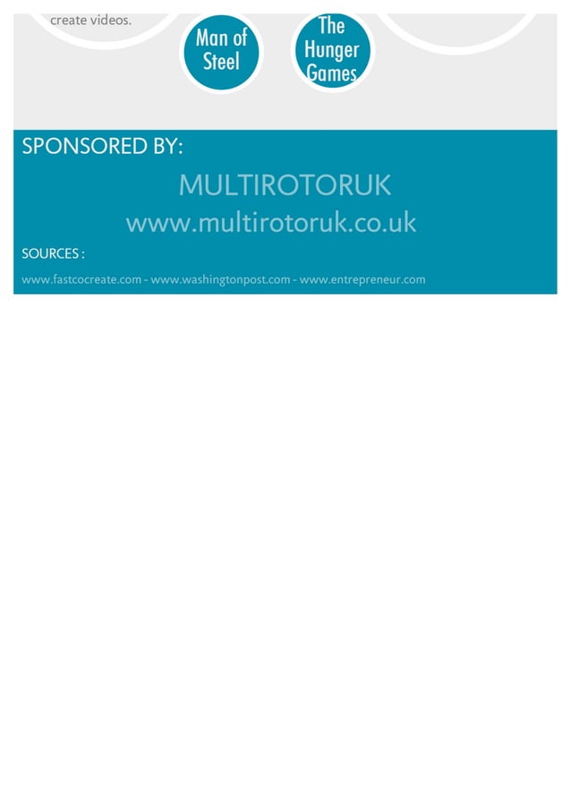 The Future of Filmmaking Drones PDF