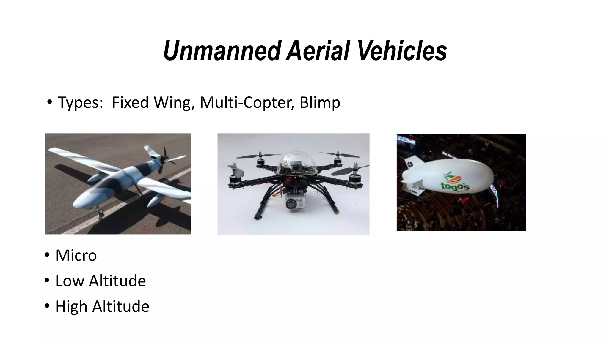 Unmanned Aerial Vehicles
• Types: Fixed Wing, Multi-Copter, Blimp
• Micro
• Low Altitude
• High Altitude
 