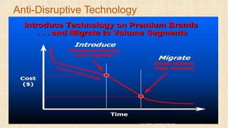 Anti-Disruptive Technology
J. H. Helms, Ford Research Lab.
 