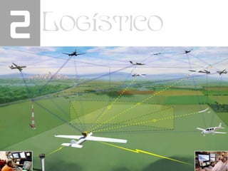 2 Logístico
 