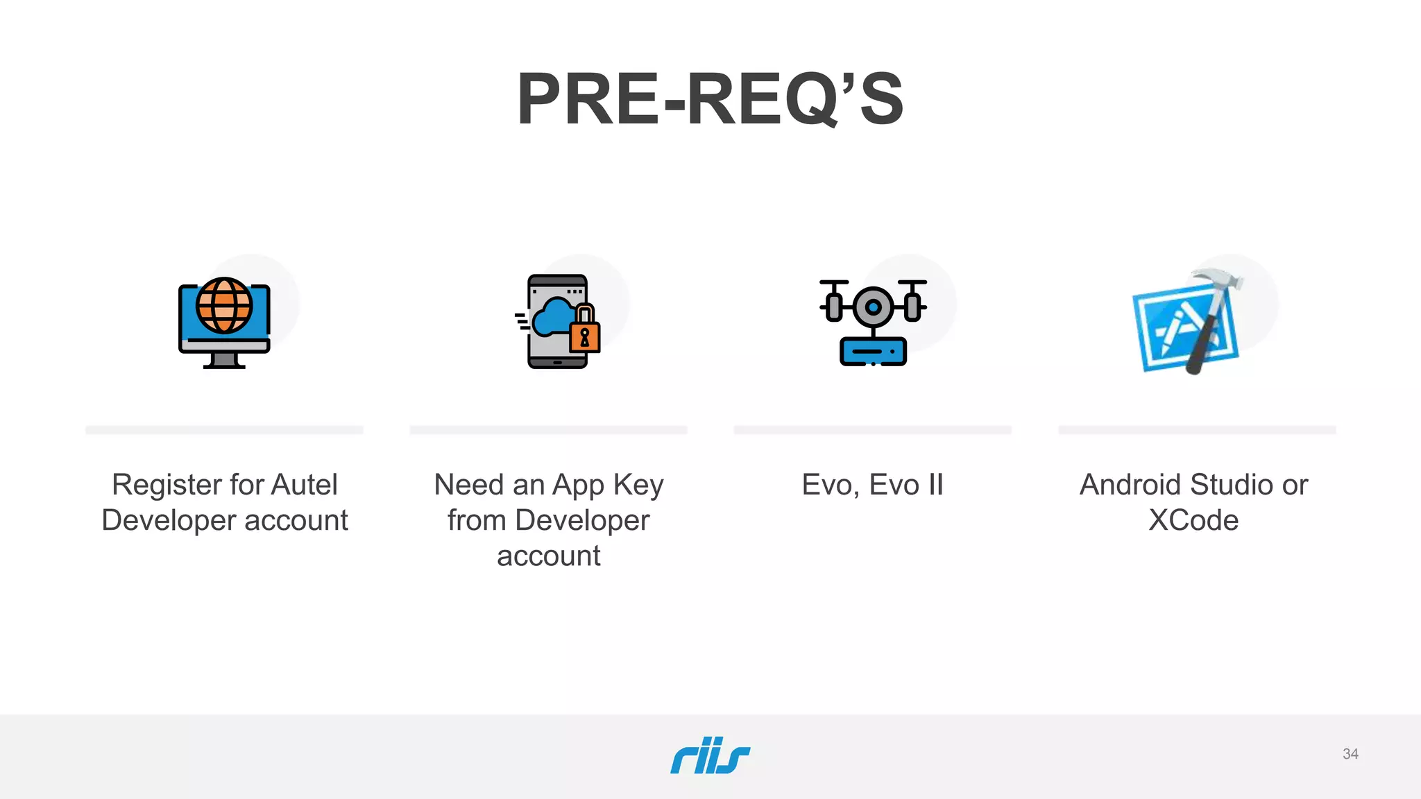PRE-REQ’S
Register for Autel
Developer account
Need an App Key
from Developer
account
Evo, Evo II Android Studio or
XCode
34
 