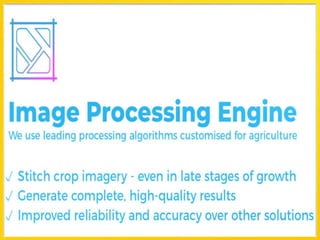 Drone services oxfordshire