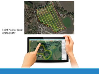 Flight Plan for aerial
photography
 