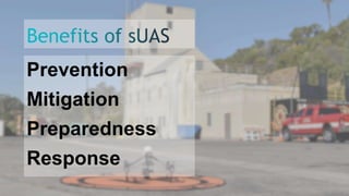 Prevention
Mitigation
Preparedness
Response
 