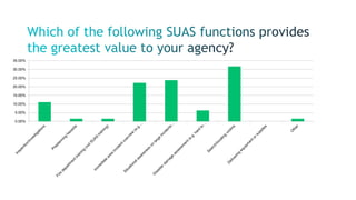 0.00%
5.00%
10.00%
15.00%
20.00%
25.00%
30.00%
35.00%
 