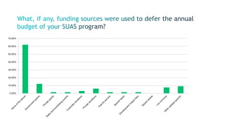 0.00%
10.00%
20.00%
30.00%
40.00%
50.00%
60.00%
70.00%
 