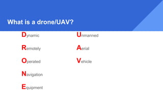 What is a drone/UAV?
Dynamic
Remotely
Operated
Navigation
Equipment
Unmanned
Aerial
Vehicle
 